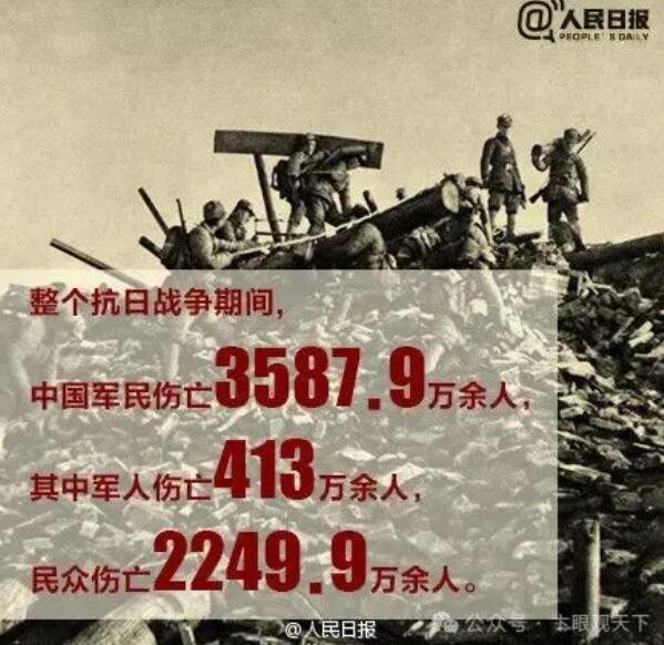 中朝韩对日索赔清单